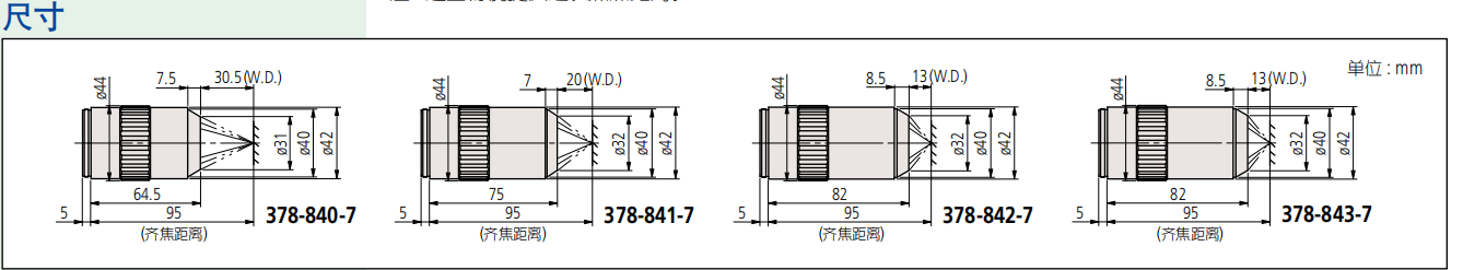 三豐顯微物鏡用于明視場(chǎng)觀察尺寸圖